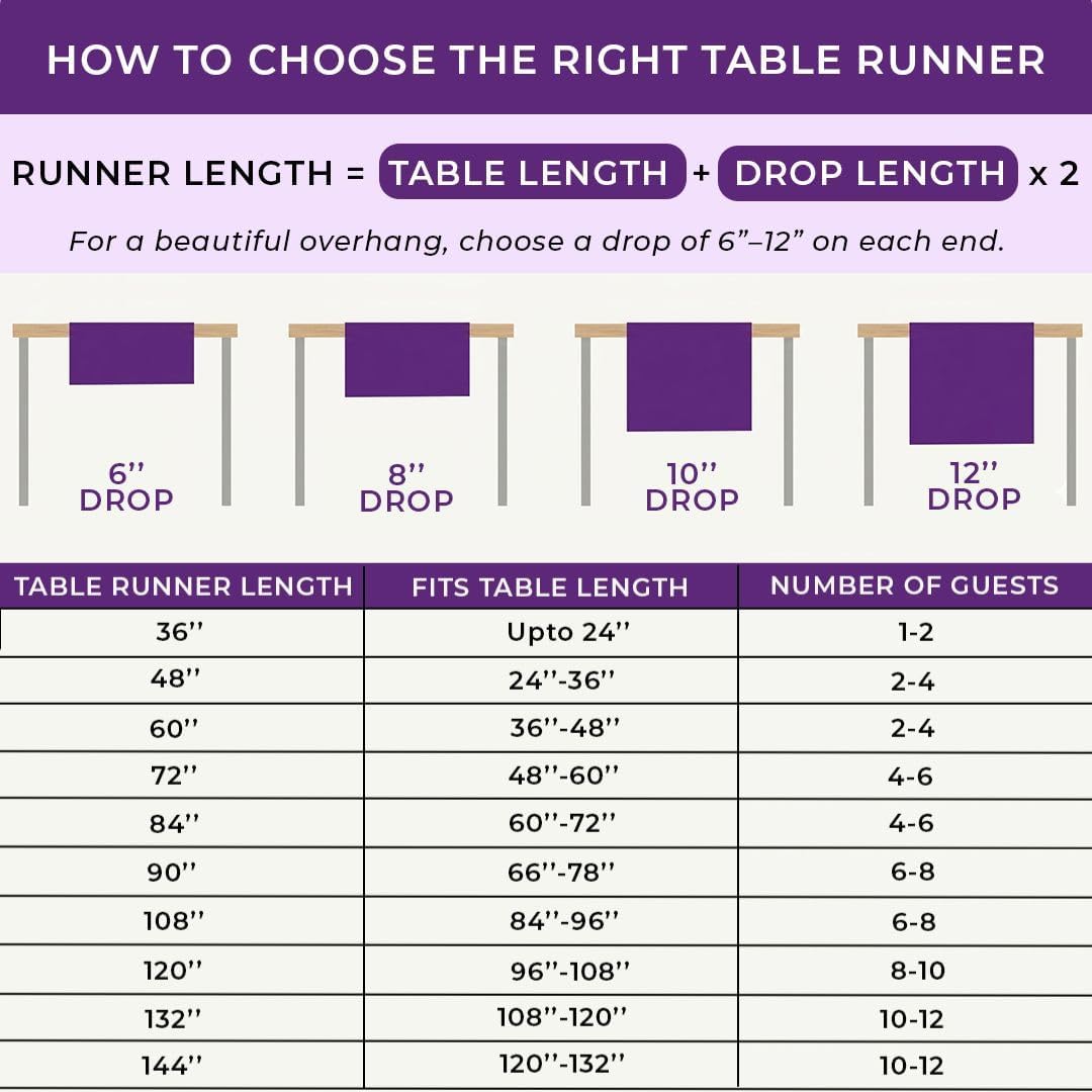 Classic Linen™ by D'Moksha Natural Table Runner 108 Inches Long, 100% Pure Linen, 14 x 108 Inch Table Runner for Dresser, Dining- Summer, Father's Day